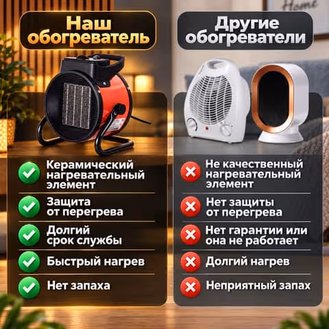 Обогреватель вид 3
