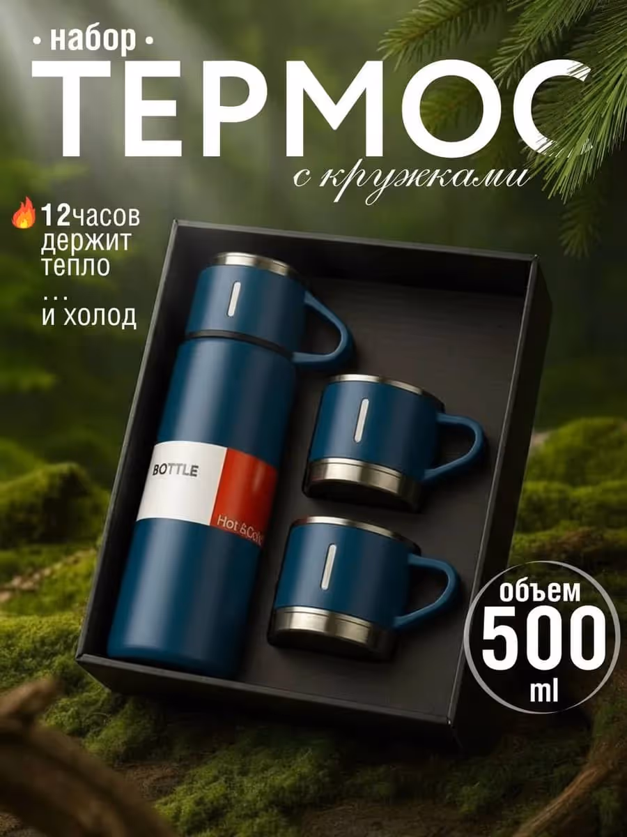 Термокружка